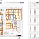 상봉역 유보라 퍼스트리브&포스퀘어 이미지