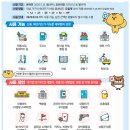 지원금충전