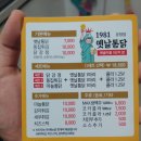1981옛날통닭