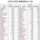 (주)모린스 이미지