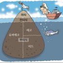 슈퍼에고SUPEREGO 이미지