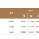 부귀농원 가족캠프 캠핑장 이미지