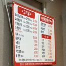 한양갈비 - 포천시 군내면 | 삼막사 맛집, 돼지갈비 맛집 한양갈비 내돈내산 후기