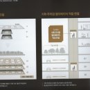 가희부동산 공인중개사사무소 이미지