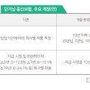 단기납 종신보험 환급률 대폭 줄어든다. 이미지