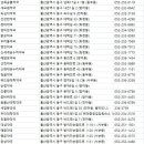 진성온누리약국 이미지