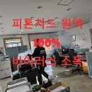 이런곳도있네 네이버블로그