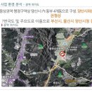 덕계석유