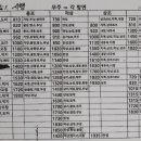 무주공용터미널 이미지
