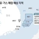 한국동해가스