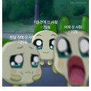 국민연금이 이미지