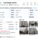 씨티빌1차 이미지