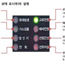 라이트라이프 Daum카페