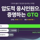 포토샵 중급 & GTQ 1급 이미지