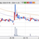 유비쿼터스 PC방 이미지