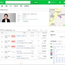 야호부동산공인중개사사무소 이미지