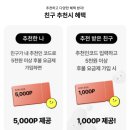 [🇨🇦 D+115] 26.06.03 오픈 출근 / 내돈내산 폰박스 해지 문의(번호이동)후기