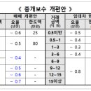 민트파파