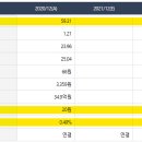 케이씨네트웍스