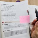 [2022 휴넷공인중개사-1차] 민법 및 민사특별법-실력향상 문제풀이 | 공인중개사 1차 독학교재 추천 에듀윌 핵심요약서 기출팩