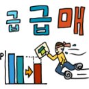 동산동 제일오투그란데 이미지