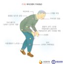 에이지웰 이미지