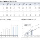 미포슈퍼 이미지