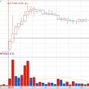 동아인텍 이미지