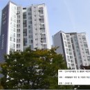 김량장역 티스토리