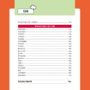 중식조리기능사 이미지
