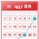 GS25부산미남점 티스토리