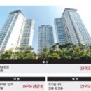 해운대경동제이드아파트 이미지