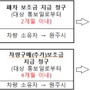 태평양자동차공업사 이미지