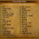 (주)버들주유소 이미지