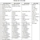 백두농산