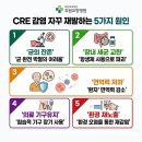 시원의료재단산청요양병원 | 음성 판정 후 다시 양성? CRE 감염 재발 원인과 예방 전략 핵심 정리