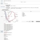 [당진 전원주택지&투자용]순성면 본리 토지 3,140평 평당 15만원 매매합니다. 이미지