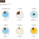 링크인커피&로스팅 이미지