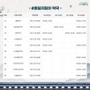 수성약국 이미지