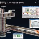 (합) 동아 이미지