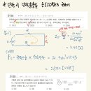 단상과 3상단락전류의 차이 이미지