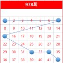 지에스25 인천부평현대 이미지