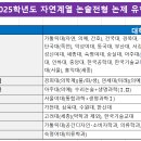 ＜2025학년도 수시 논술전형의 출제 유형 및 수능 최저 기준 안내＞ 이미지