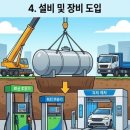 거금주유소 이미지