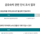 공유숙박 - 경주시 손효자길 17 | 공유숙박
