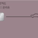 유할인마트 이미지