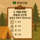 화림전기