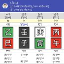 (주)삼신 | 내돈내산 출산택일 받아 본 후기(작명소 / 삼신톡 / 챗GPT / 제미나이) 비추천!