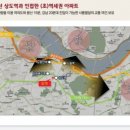 하이팰리스 이미지