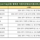 아르스노바뮤직케어링